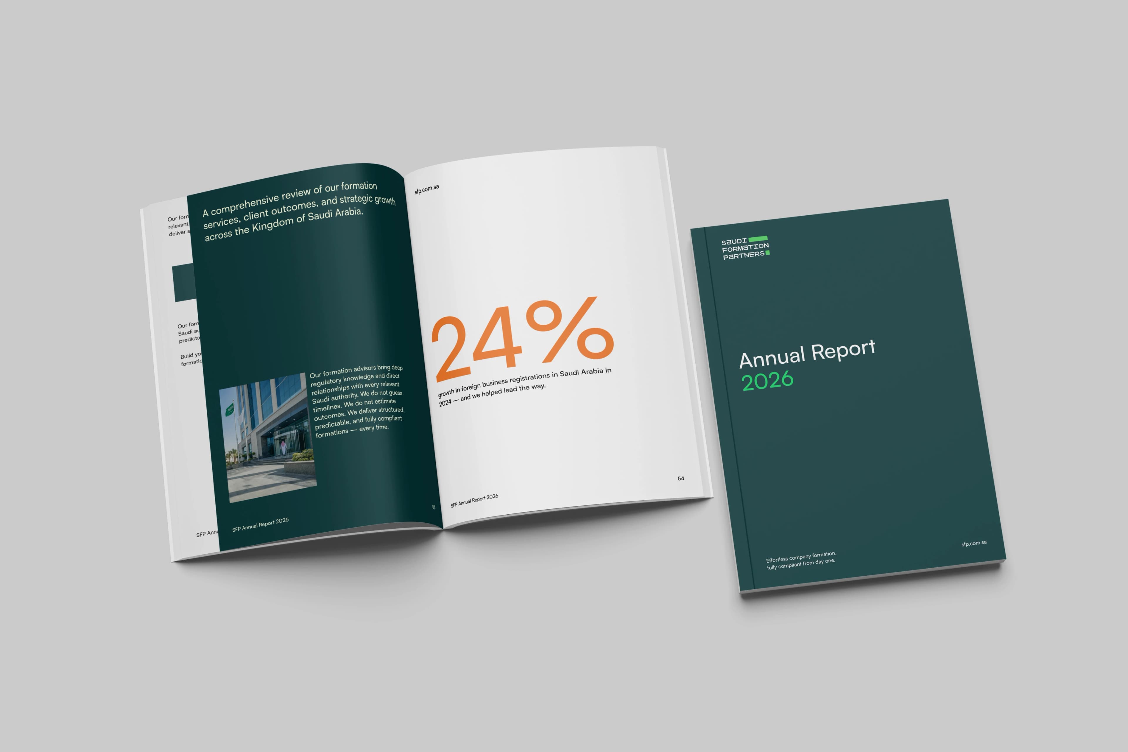 An open annual report spread photographed on light grey, its dark green left page carrying a building photograph and its white right page a large orange 24 percent figure above a line about growth in foreign business registrations, beside a closed Annual Report 2026 cover.
